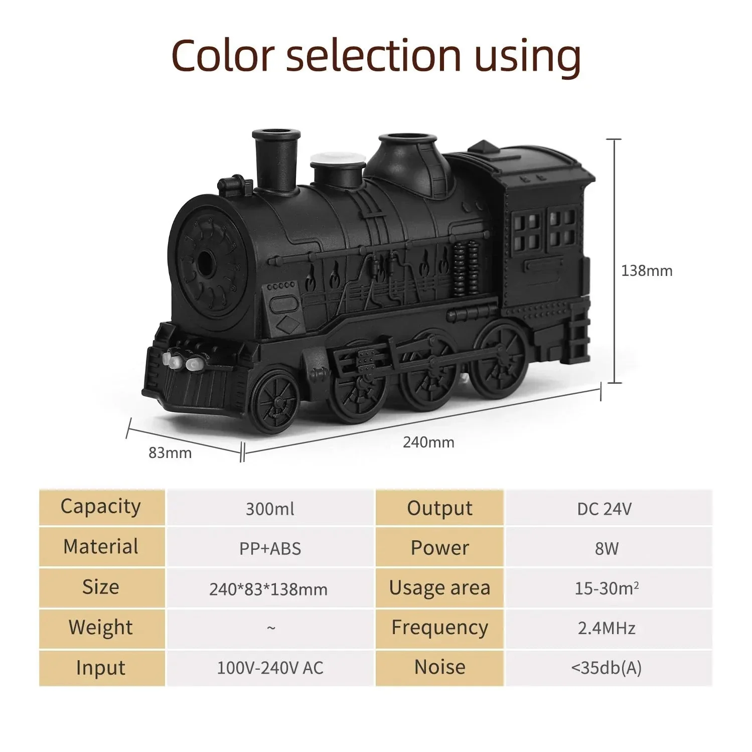 Train Shape Ultrasonic Humidifier ( Assorted Color) - Image 5